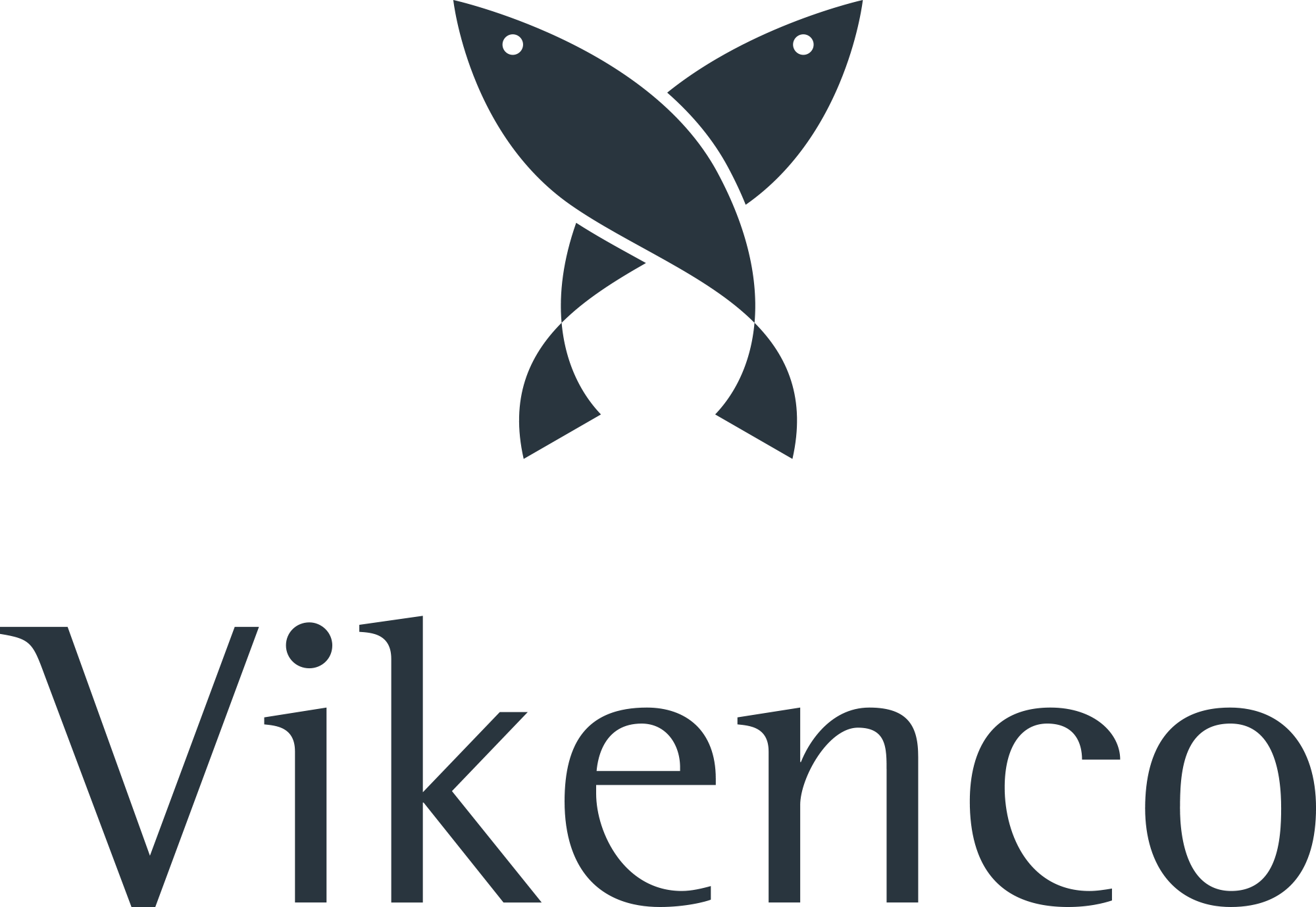 Vikenco AS